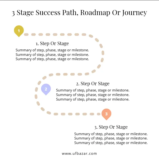 UF Bazar – Roadmap & Diagram Canva Pack Image 1 7