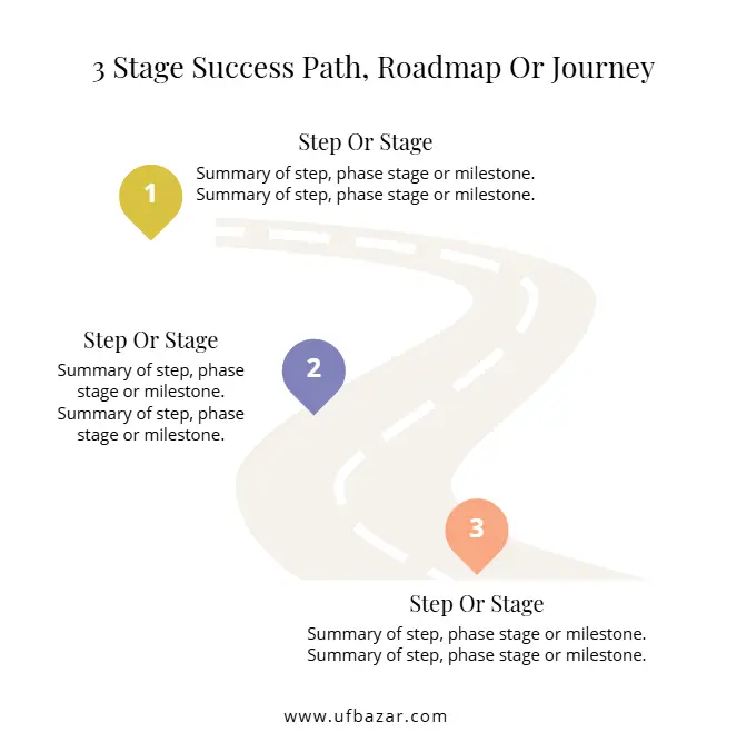 UF Bazar – Roadmap & Diagram Canva Pack Image 10