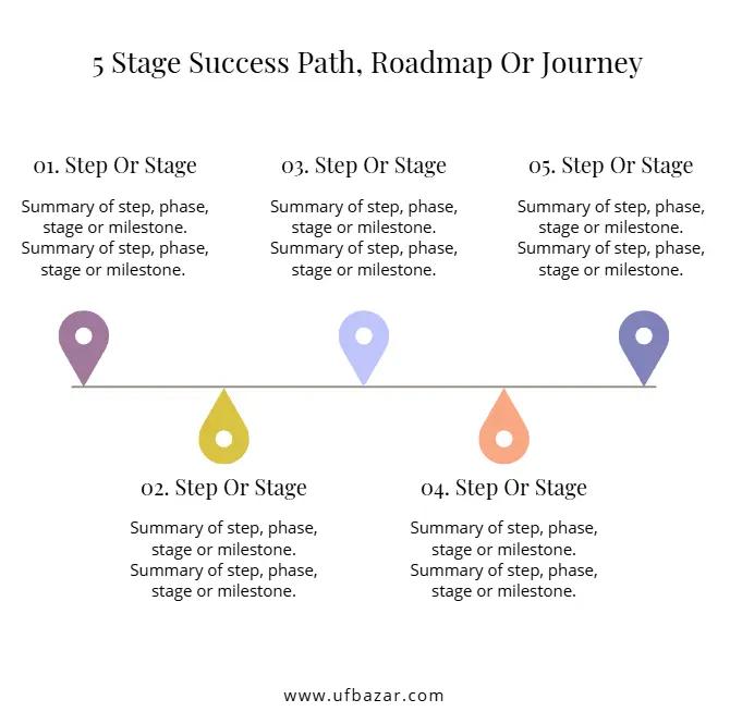 UF Bazar – Roadmap & Diagram Canva Pack Image 2 7