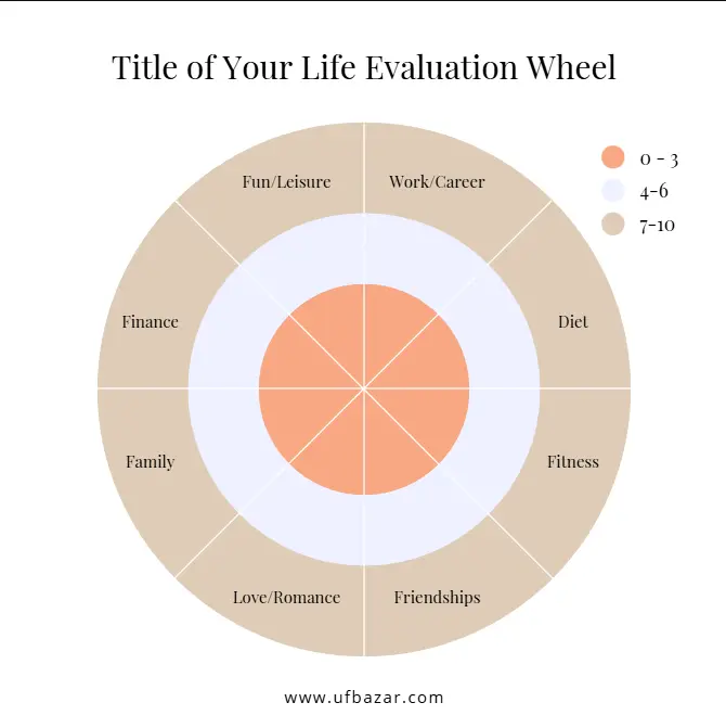 UF Bazar – Roadmap & Diagram Canva Pack Image 3 6