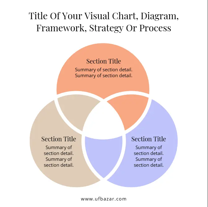 UF Bazar – Roadmap & Diagram Canva Pack Image 4 2
