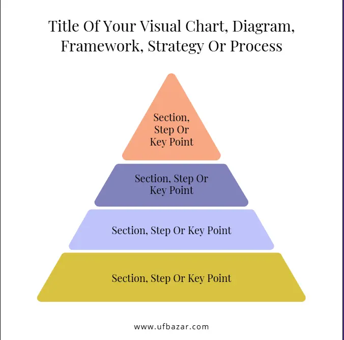 UF Bazar – Roadmap & Diagram Canva Pack Image 5 2