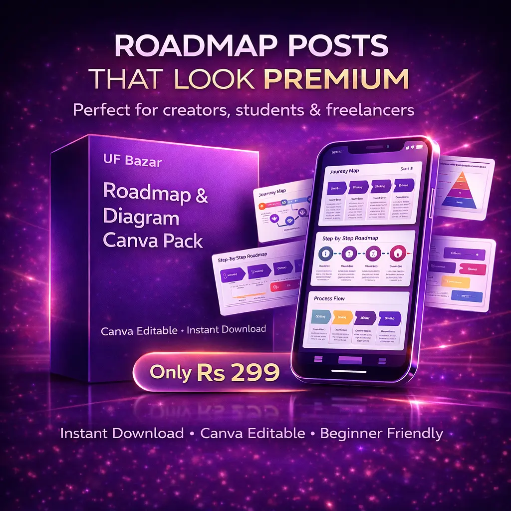 UF Bazar – Roadmap & Diagram Canva Pack Image 7 1