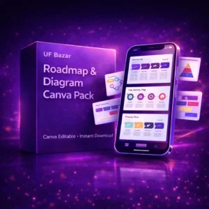 UF Bazar – Roadmap & Diagram Canva Pack