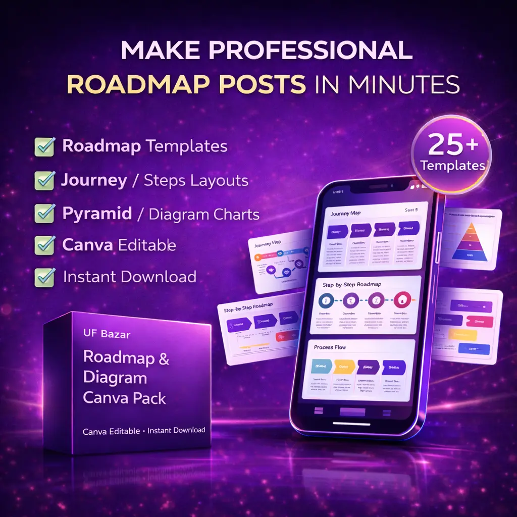 UF Bazar – Roadmap & Diagram Canva Pack Image 9 1